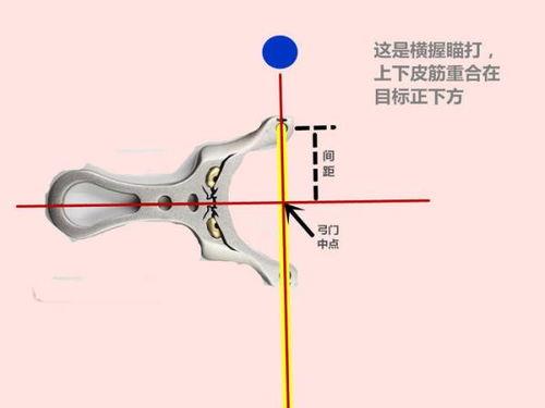 弹弓小朵个人资料,弹弓奇才的青春传奇